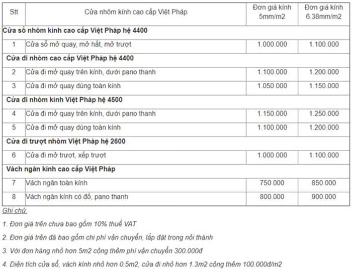 Bảng báo giá cửa nhôm việt pháp chính hãng
