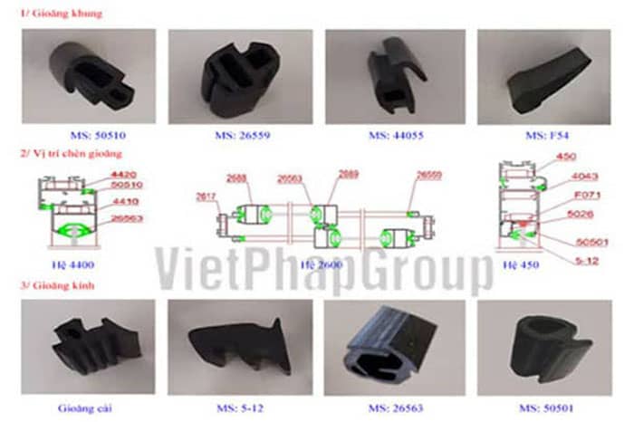 Phụ kiện gioăng cửa nhôm việt pháp