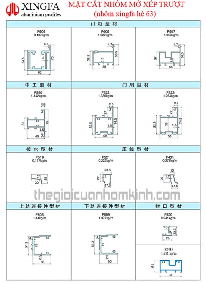 Mặt cắt nhôm xingfa hệ 63 mở xếp trượt
