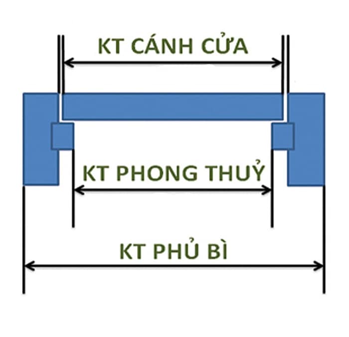 Cách xác định kích thước lắp đặt cửa nhôm xingfa