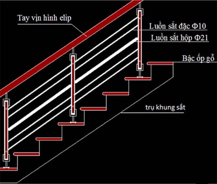 Bản vẽ kỹ thuật chi tiết cầu thang sắt sử dụng các thanh suốt