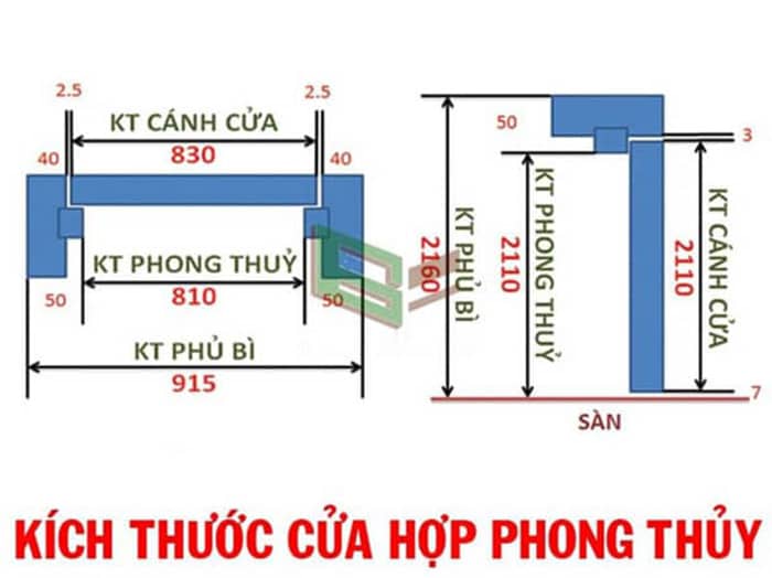 Cách lựa chọn kích thước cửa sổ 2 cánh đẹp phong thủy