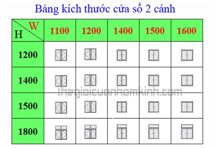 Kich-thuoc-cua-nhom-kinh-theo-phong-thuy-2