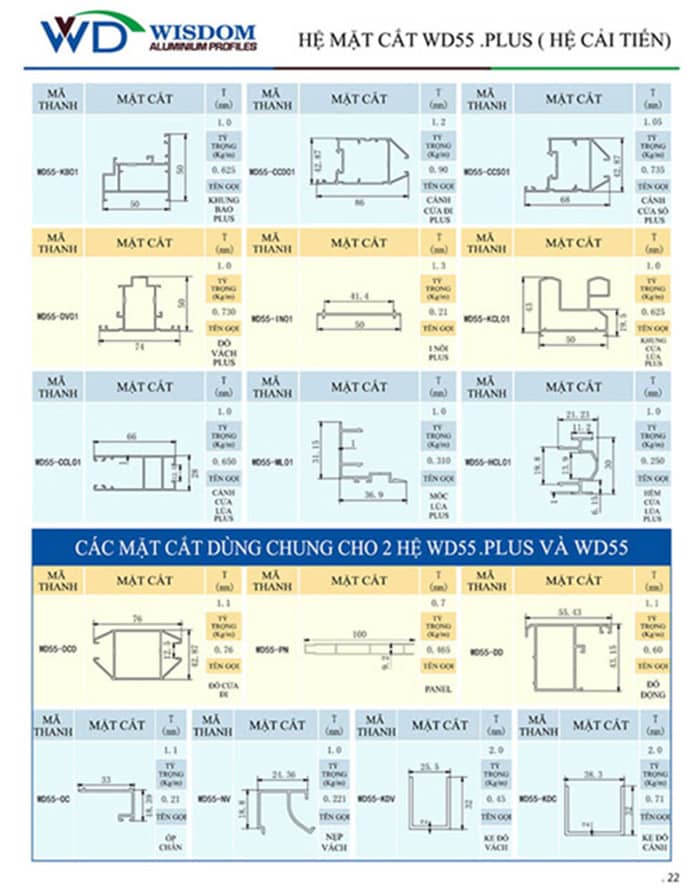 Mặt cắt nhôm wisdom hệ WD55.plus