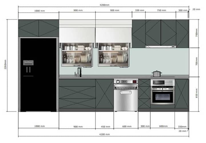 Hãy lựa chọn màu sắc tủ phù hợp với mệnh của gia chủ