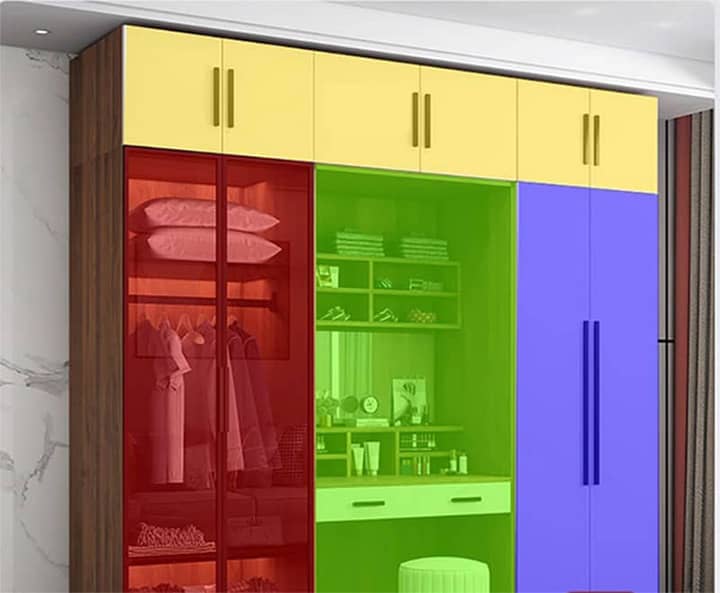 Sử dụng kính cường lực cho tu áo quần kịch trần với màu sắc bắt mắt